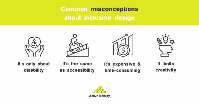 Misconceptions about inclusive design