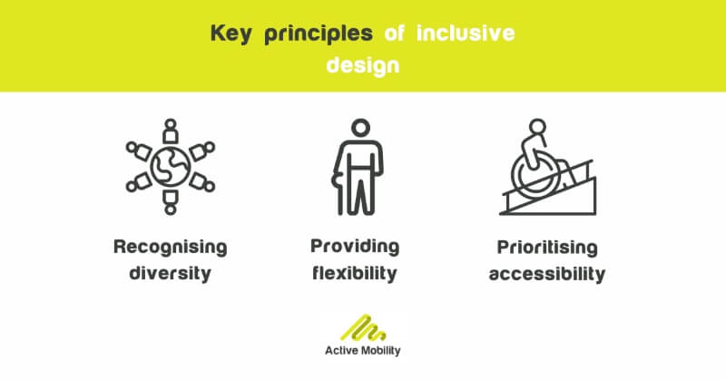 Key principles of inclusive design