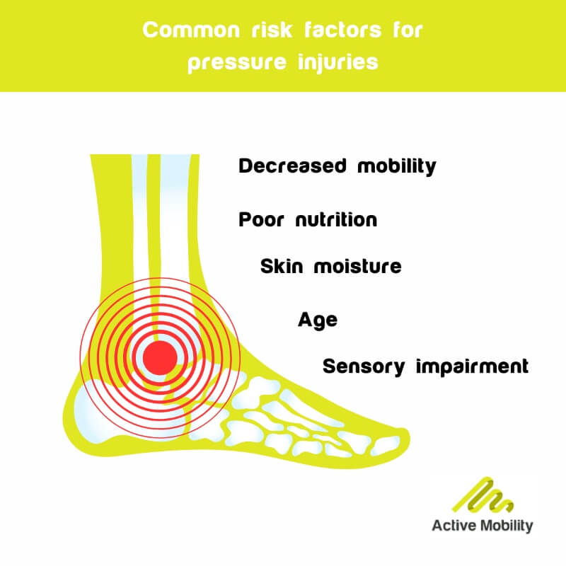 Common risk factors for pressure injuries