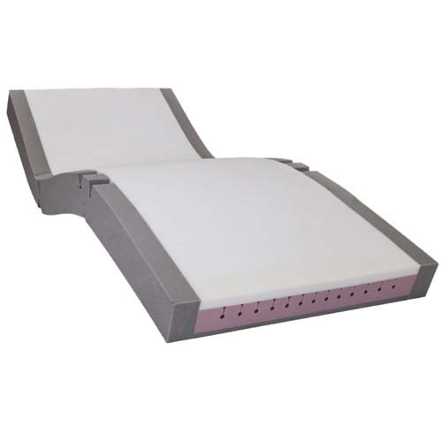 eurocare dynamic plus mattress